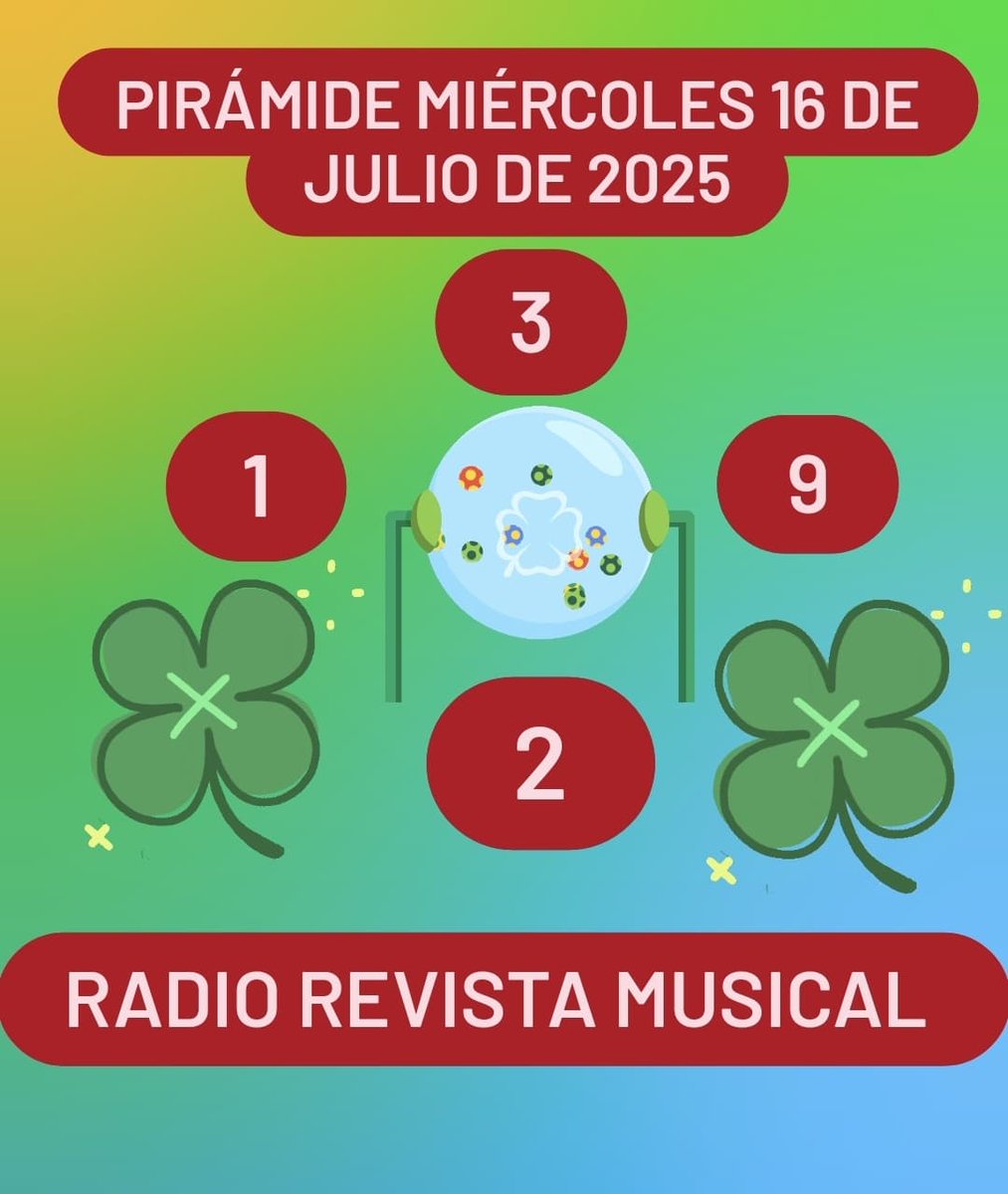 ##piramidedelasuertepanama #piramidesdelaloteria #piramidedelasuerte #piramidedecarmenheredia #sorteomiercoles