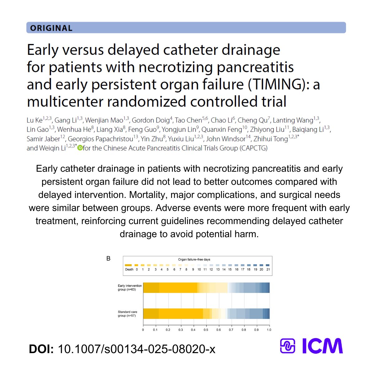 For a long time, we were hesitating whether early drainage could be justified if a patient with necrotizing pancreatitis had stayed in the ICU for more than a week. Following the TIMING trial, we now know that the perceived benefits and concerns are NOT real.