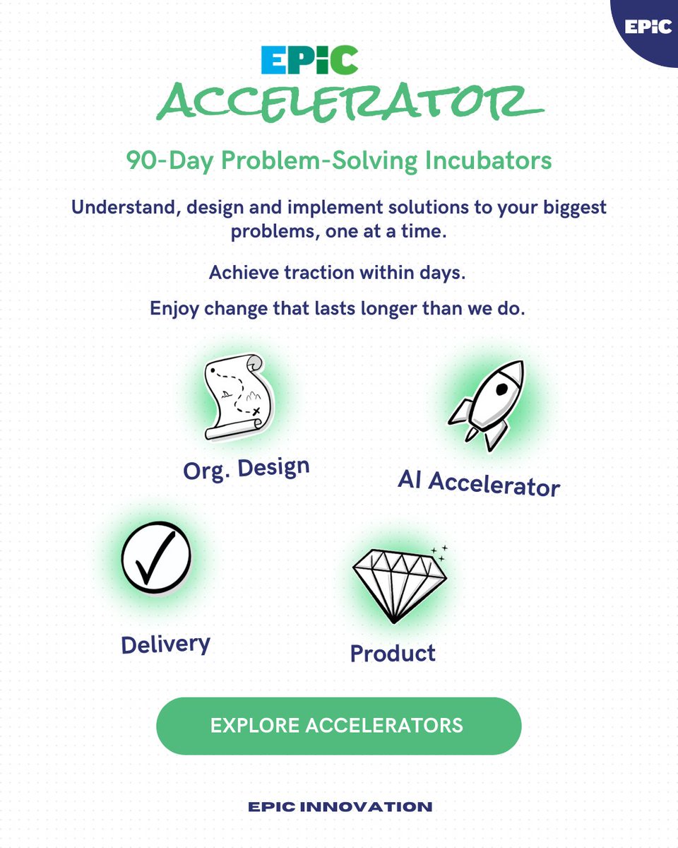 🚀 Got 99 problems, but solving NONE of them? Hello EPiC ACCELERATOR! 

A 90-day problem-busting, traction-grabbing, future-proofing incubator that tackles your real challenges one at a time ;) 

👉 Learn more HERE hubs.la/Q03nV39v0

#productivity #team #success