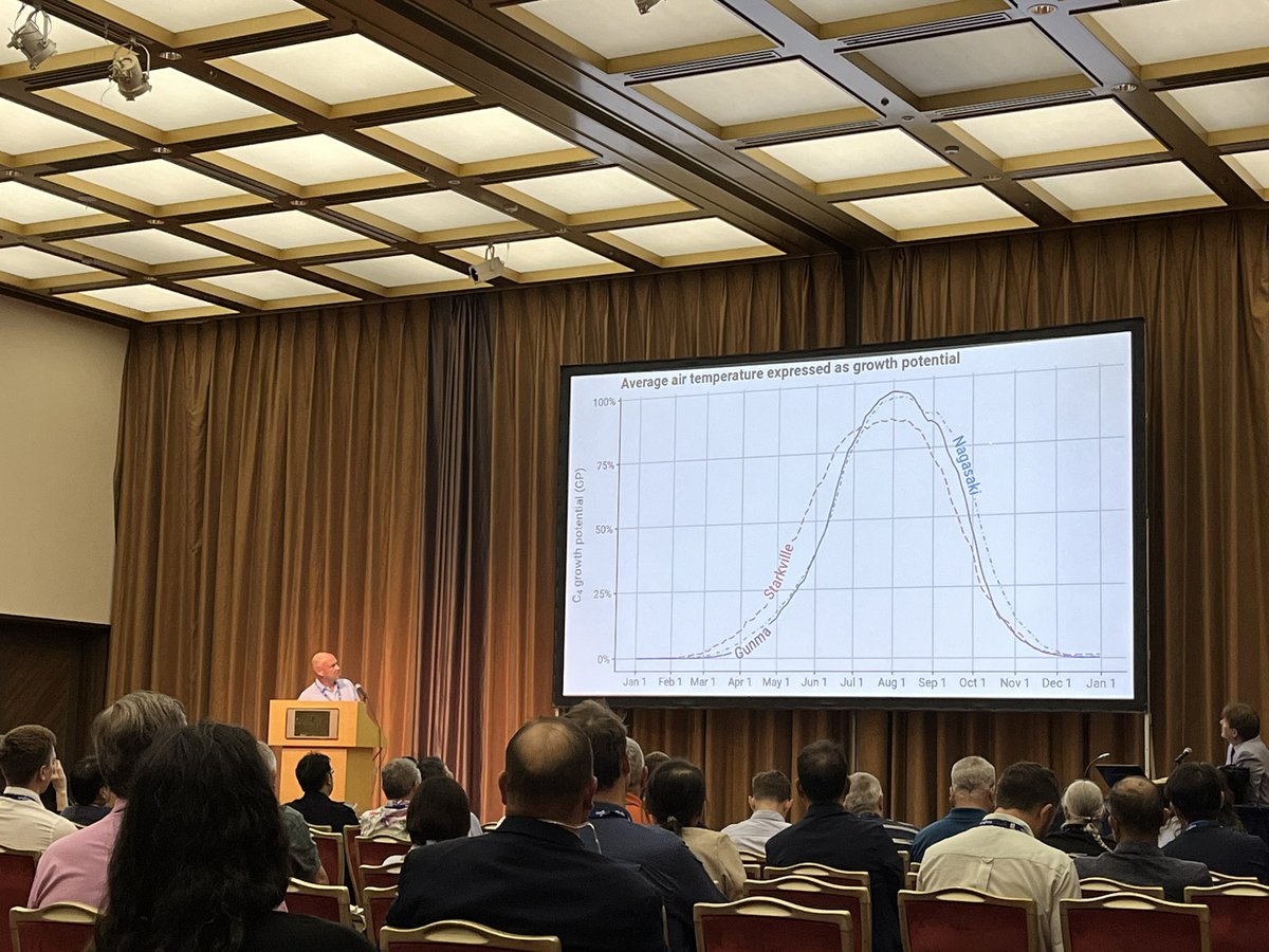 MSTurfgrass's tweet image. Shout out to @MSUTurfSchool grad @drumcturf speaking at @TurfSociety Zoysia Symposium.
