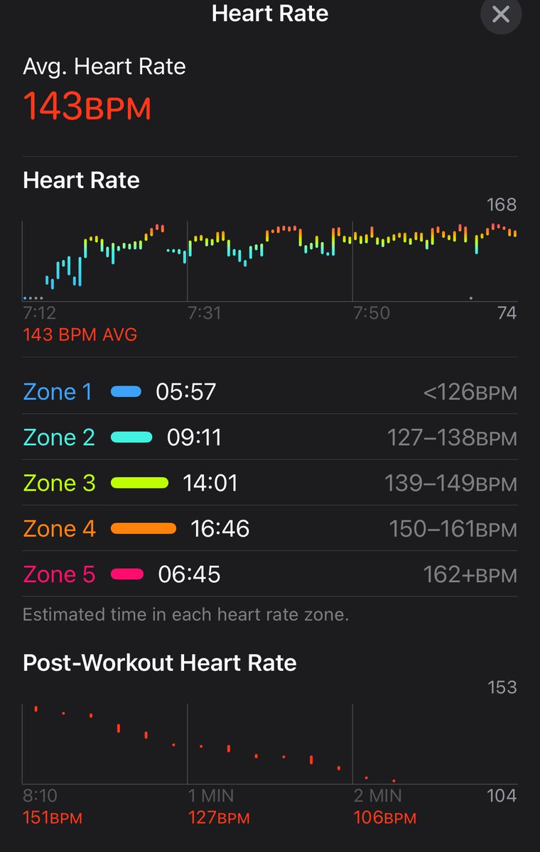 2Scottish's tweet image. Couldn’t get &amp;gt;40 miles an hour tonight. @bikeVeloSano 🚴🏼‍♂️ join our HVTi team (see pin 📌)👆🏼