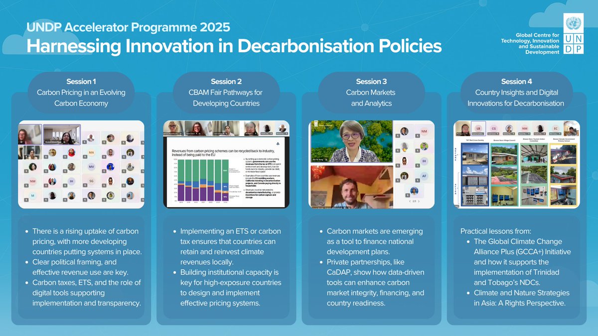 UNDPtech's tweet image. We just wrapped up the first edition of our Accelerator Program on Harnessing Innovation in Decarbonization Policies!
A big thank you to all who joined us on this journey to explore how carbon pricing and innovation can drive climate action. Some highlights below ⬇️