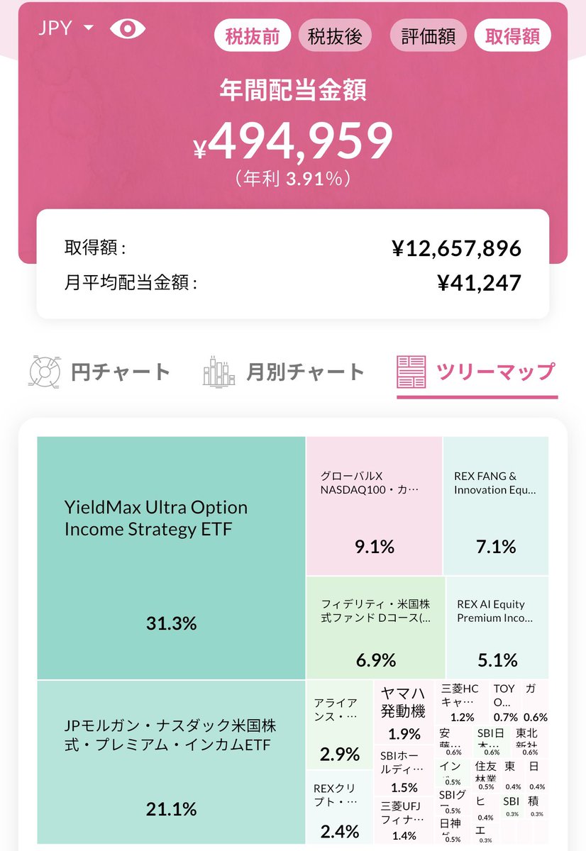 アコム/タモリさん！・ポケットテッシュ・三菱UFJフィナンシャルグループ アコム/タモリさん！・ポケットテッシュ・三菱UFJフィナンシャル