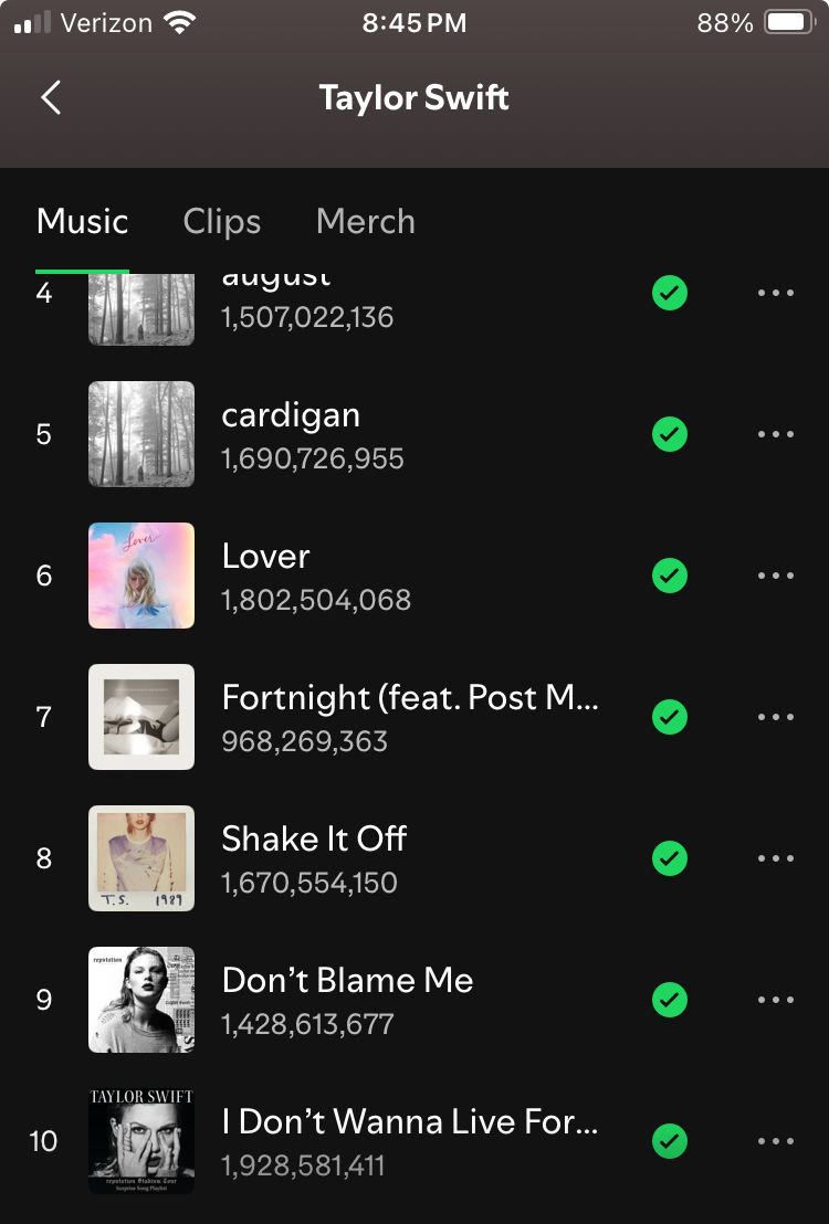 TheSwiftSociety's tweet image. 🎶| “Lover” is now Taylor Swift’s 6th most popular song on Spotify
—Surpassing “Fortnight”