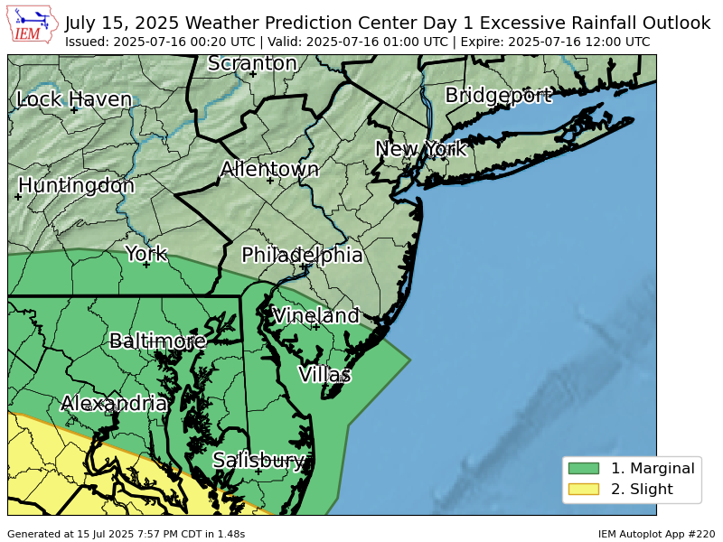 WPC issues Day 1 Marginal Risk Excessive Rainfall Outlook at Jul 16, 0:20z for PHI wpc.ncep.noaa.gov/qpf/excessive_…