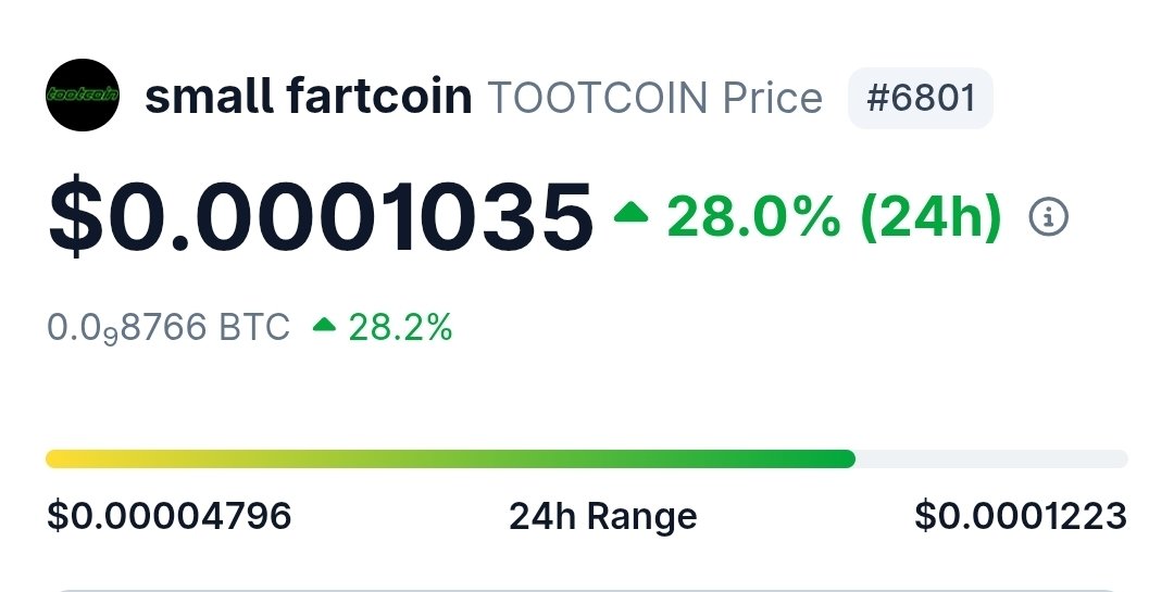 Nice entry on this #CTO, #tootcoin <a href="/SmallFartOfSol/">Tootcoin💨</a> it's like #fartcoin, but it's better. Millions coded. 7jFfNTP8gBEaXjXoZt3ejJfiT1W87Z9e3mkeYNcEpump