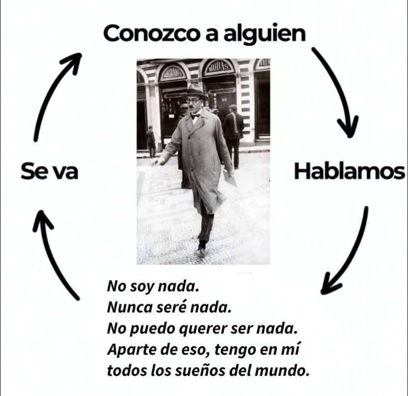 MisPutasPoesias's tweet image. 