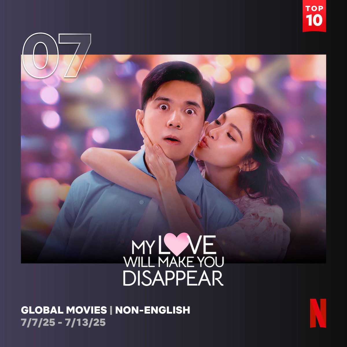 teamKCGofficial's tweet photo. #MyLoveWillMakeYouDisappear is now ranked #7 on Netflix Global Top 10 Non-English Movies (July 7 - July 13) 🌎 Congrats, Team MLWMYD! 👏🏻

This week: 
• 1.5 Million Views 
• Top 10 Movie in 4 Countries 

MLWMYD TOP7 NETFLIX GLOBAL
#MLWMYDOnNetflix #KimPau https://t.co/xps4fDnjnq