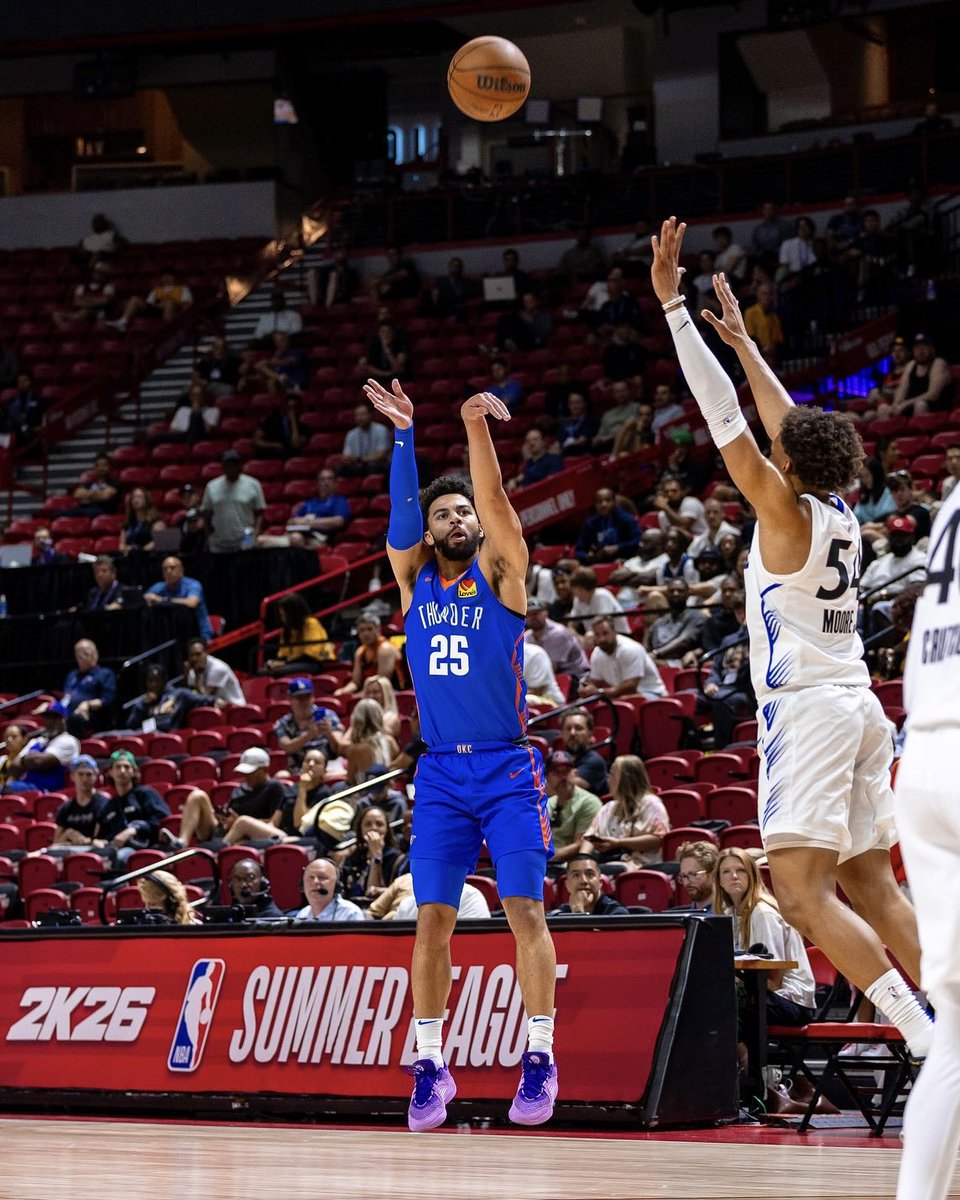 UCSBbasketball's tweet image. Ajay’s @NBASummerLeague Stat Line tonight vs the Orlando Magic

27 points
7 rebounds
4 assists
(+/-) +18

#GoGauchos | @ajaymitchell09