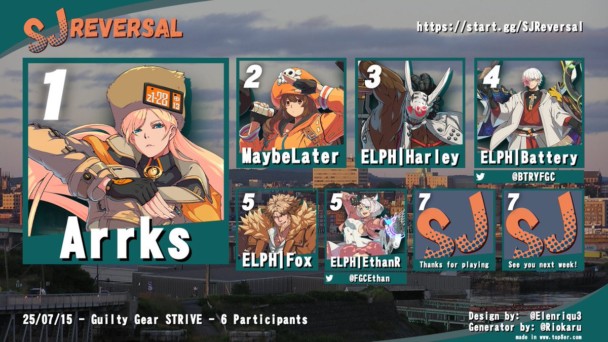 Results from tonight's SJ Reversal!

Thanks for coming out!

Get signed up for next week:
start.gg/SJReversal