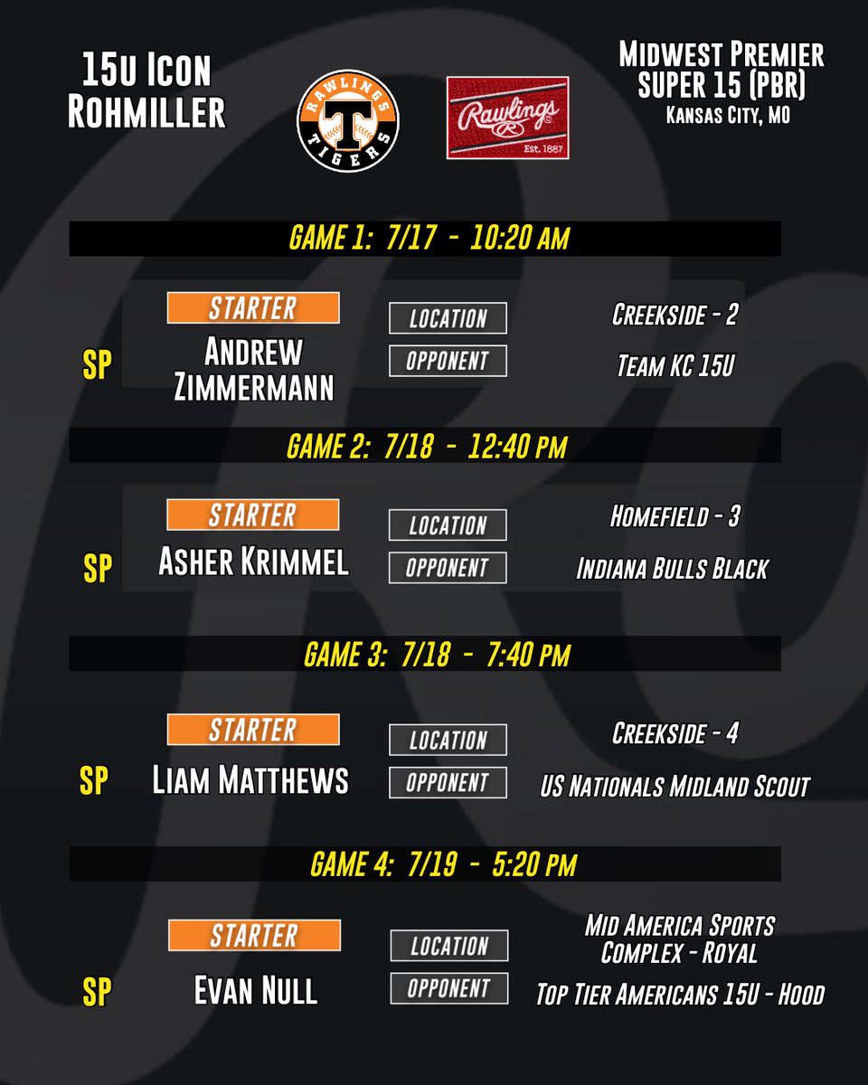 Ryan Rohmiller (@ryanrohmiller) on Twitter photo Starting Rotation for this weeks <a href="/MW_Premier/">Midwest Premier Baseball</a> SUPER 15 at @CreeksideBase (Kansas City, MO) - <a href="/Rawlings_Tigers/">Rawlings Tigers</a>
<a href="/RecruitTigers/">Rawlings Tigers National Recruiting</a>
<a href="/stltigers/">St. Louis Rawlings Tigers</a>
<a href="/PBRTournaments/">Prep Baseball Tournaments</a>
<a href="/HowseEvan/">Evan Howse</a>
<a href="/PBR_Moulder/">Kevin Moulder</a> Starting Rotation for this weeks <a href="/MW_Premier/">Midwest Premier Baseball</a> SUPER 15 at @CreeksideBase (Kansas City, MO) - <a href="/Rawlings_Tigers/">Rawlings Tigers</a>
<a href="/RecruitTigers/">Rawlings Tigers National Recruiting</a>
<a href="/stltigers/">St. Louis Rawlings Tigers</a>
<a href="/PBRTournaments/">Prep Baseball Tournaments</a>
<a href="/HowseEvan/">Evan Howse</a>
<a href="/PBR_Moulder/">Kevin Moulder</a>