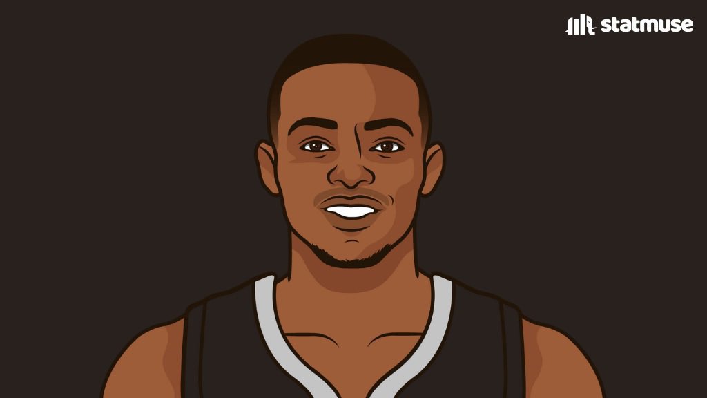 DFoxMuse's tweet image. In my life De’Aaron Fox has:

11,399 Points
3,262 Assists 
2082 Rebounds 
756 Steals 
221 Blocks 

Not a bad life, let’s not be a bitter Kings fan🩶 #GoSpursGo