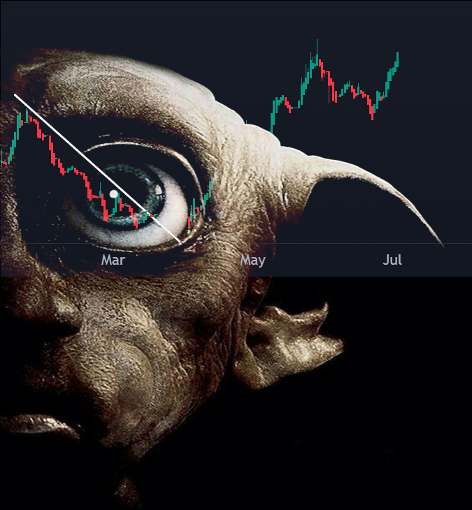 dekline71's tweet photo. @edition1 @Dobby_Coin is out performing $BTC and $SOL last 60 days by 50%+.. need i say more? #WizardsOnly 🧙‍♂️ https://t.co/HA9Zu3nFjE