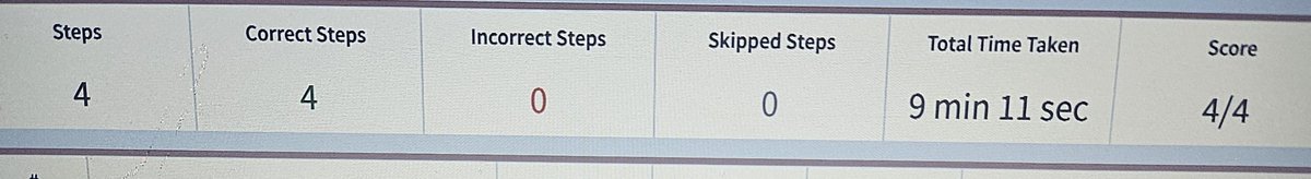 OfficialAlima's tweet image. Let&apos;s Go!!! Electronic Medical Records loading..
#gogetter #Tuesdaymood
