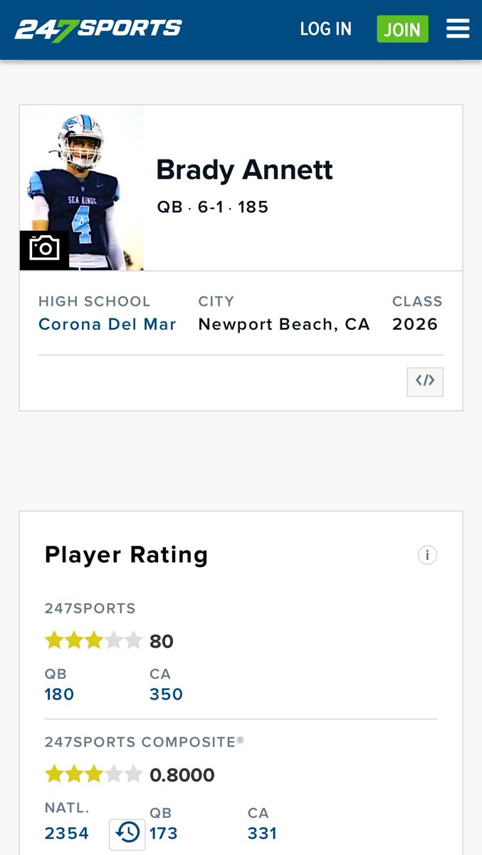 Blessed to be ranked a 3⭐️ on <a href="/247Sports/">247Sports</a>. Thank you <a href="/GregBiggins/">Greg Biggins</a>. More work to be done! 
<a href="/ArmedDangerQBS/">Armed&Dangerous QB</a> <a href="/NickStarkel/">Coach Nick Starkel</a> <a href="/Khettoc/">Kevin</a> <a href="/kalebannett/">Kaleb Annett</a> <a href="/CDMFOOTBALL/">CDM Football</a> <a href="/coach_BSicilia/">Brandon Sicilia</a>