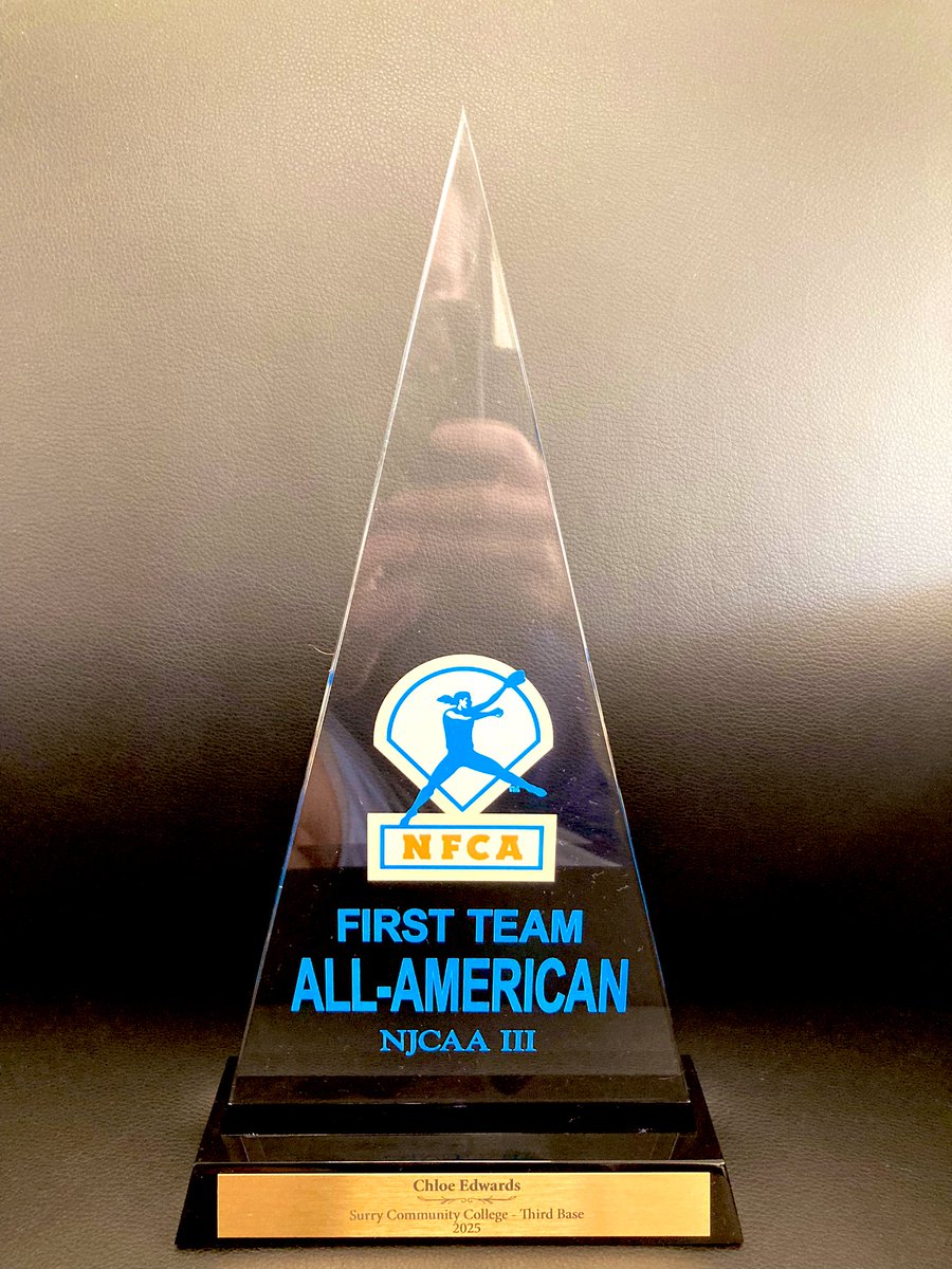 SurryKnights tweet media