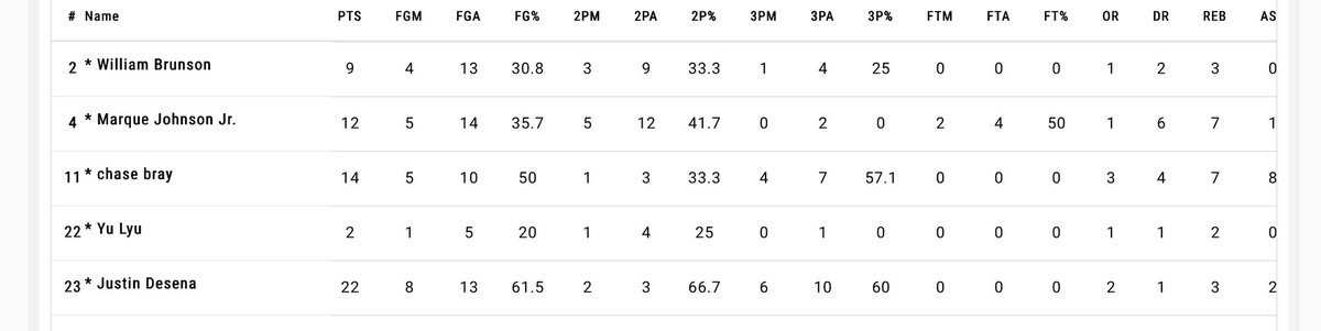 saratogadan (@skipaway42) on Twitter photo 