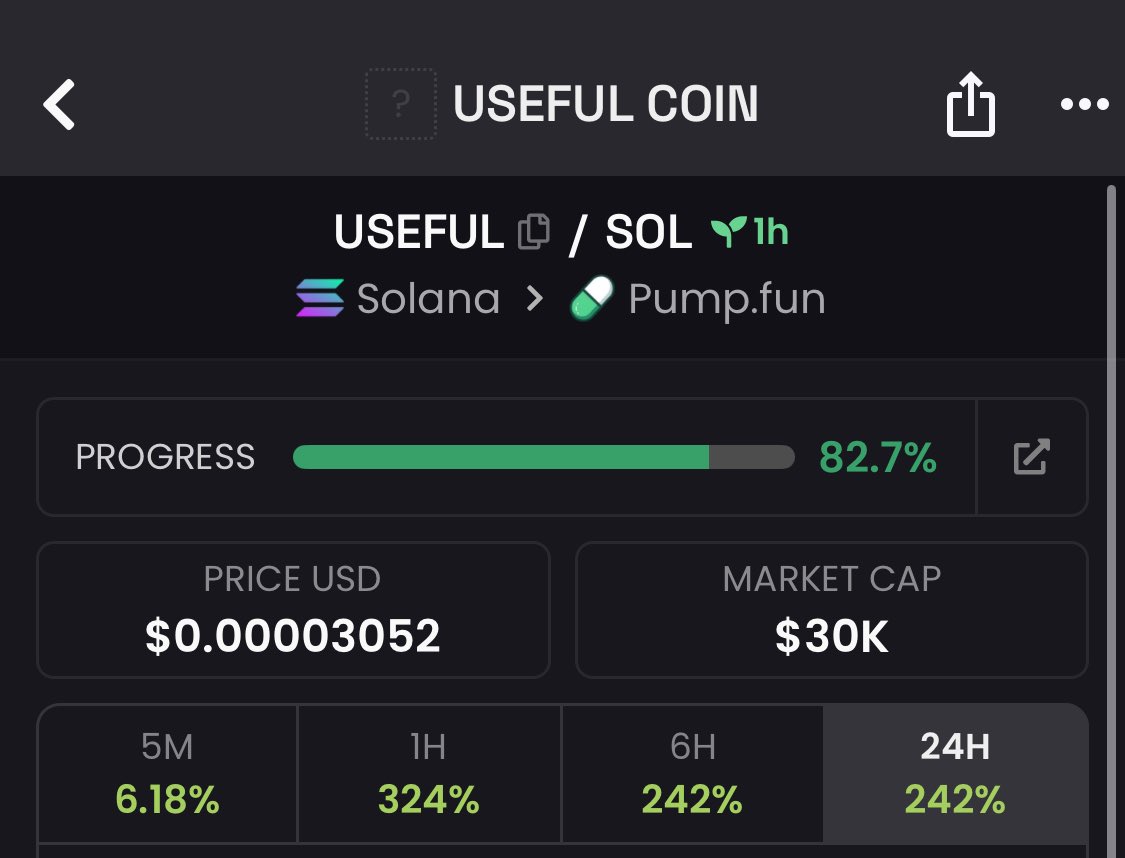 OxNonso's tweet photo. The first pump fun token by #USELESS dev just happens to be called $USEFUL

Can this get to 200k ? Not too far from here though https://t.co/pLTufpE4TN