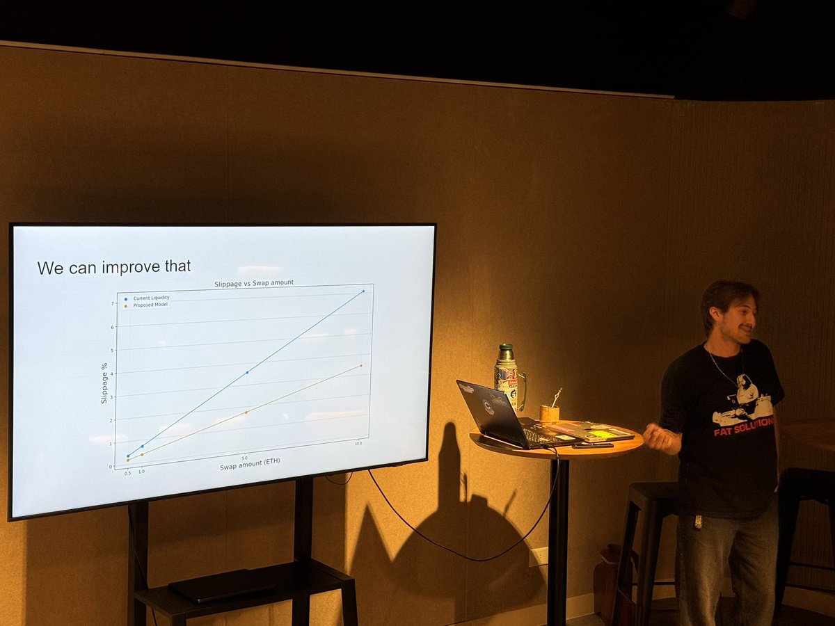 defirmware.eth π (@defirmware) on Twitter photo Today, <a href="/juliicorti/">Juls</a> hosted the first collaborative DeFi Days with <a href="/Uniswap/">Uniswap Labs π¦</a>
<a href="/0xnico_/">nicoacosta.eth π¦π</a> walked us through the history of <a href="/UniswapFND/">Uniswap Foundation</a> and v4 updatesπ₯
And <a href="/BautiDeFi/">bauti.eth</a> shared some <a href="/DAMM_Capital/">DAMM Capital</a> x Uni use cases that are pushing the space forward.
10/10 would recommend π¦
<a href="/Jardian00/">Jardian |</a> Today, <a href="/juliicorti/">Juls</a> hosted the first collaborative DeFi Days with <a href="/Uniswap/">Uniswap Labs π¦</a>
<a href="/0xnico_/">nicoacosta.eth π¦π</a> walked us through the history of <a href="/UniswapFND/">Uniswap Foundation</a> and v4 updatesπ₯
And <a href="/BautiDeFi/">bauti.eth</a> shared some <a href="/DAMM_Capital/">DAMM Capital</a> x Uni use cases that are pushing the space forward.
10/10 would recommend π¦
<a href="/Jardian00/">Jardian |</a>