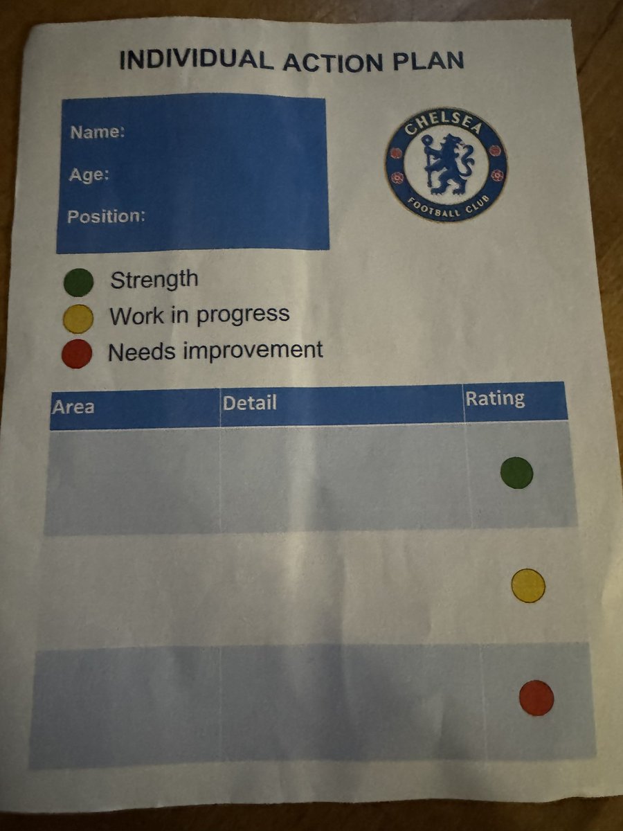 Great night discussing IAP/IDP with members of Chelsea FC Academy and Illinois Youth Soccer.