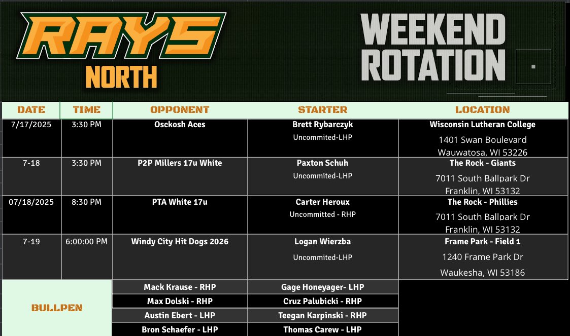 GRB Rays-North (@raysnorth) on Twitter photo GRB North 17u Green Schedule and Rotation for this upcoming weekend at the <a href="/PrepBaseballWI/">Prep Baseball Wisconsin</a> Rock Event! #RaysYourGame <a href="/AndySrokaPBR/">Andy Sroka</a> <a href="/VinnyRottino/">Vinny Rottino</a> GRB North 17u Green Schedule and Rotation for this upcoming weekend at the <a href="/PrepBaseballWI/">Prep Baseball Wisconsin</a> Rock Event! #RaysYourGame <a href="/AndySrokaPBR/">Andy Sroka</a> <a href="/VinnyRottino/">Vinny Rottino</a>