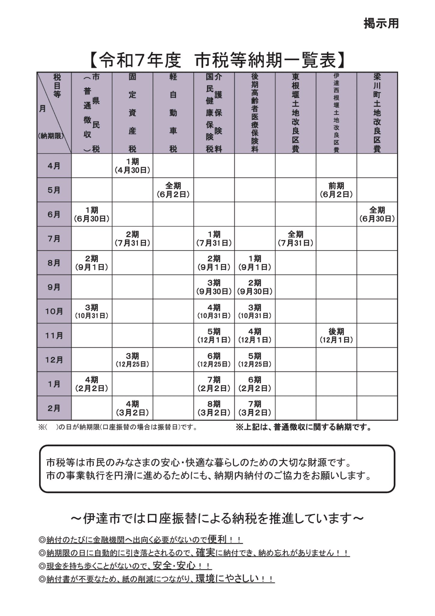 福島県伊達市 on X: 