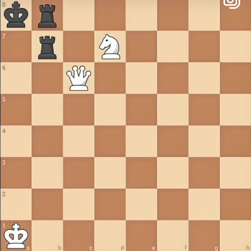 Here is a fun one for you. 

White to move and mate in 2 moves. Can anyone from the #crofam figure it out?