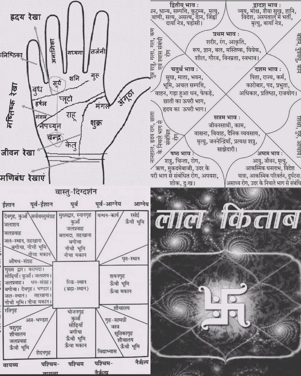 क्या आप किसी रोग से ग्रस्त होकर परेशान है? 🧵
#thread अवश्य पढ़े कोई ना कोई निवारण मिलेगा 

🔹हस्त रेखा एवं रोग 
🔹जन्म कुंडली में नीच लग्नेश में रोग और उपाय 
🔹 रोग निवारण के सरल उपाय (लाल किताब से)
🔹रोग होने में संकेत 
🔹उत्तम स्वास्थ्य लाभ के लिए शयन और वास्तु