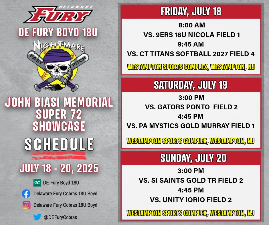 Looking forward to a great weekend in NJ for the John Biasi Memorial Super 72 Showcase. See you there!