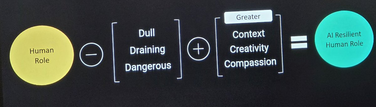 DarthSQLUS's tweet image. Restore common sense, AI is not trying to replace humans, AI needs humans
Humans + AI = Infinitive Potential
Shape the evolution of AI Resilient Human roles
#artificialintelligence #AI #HUMAiNIZE