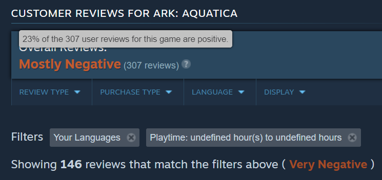 LtBuzzLitebeer's tweet image. Not a strong opening day for #ARKAquatica 👀