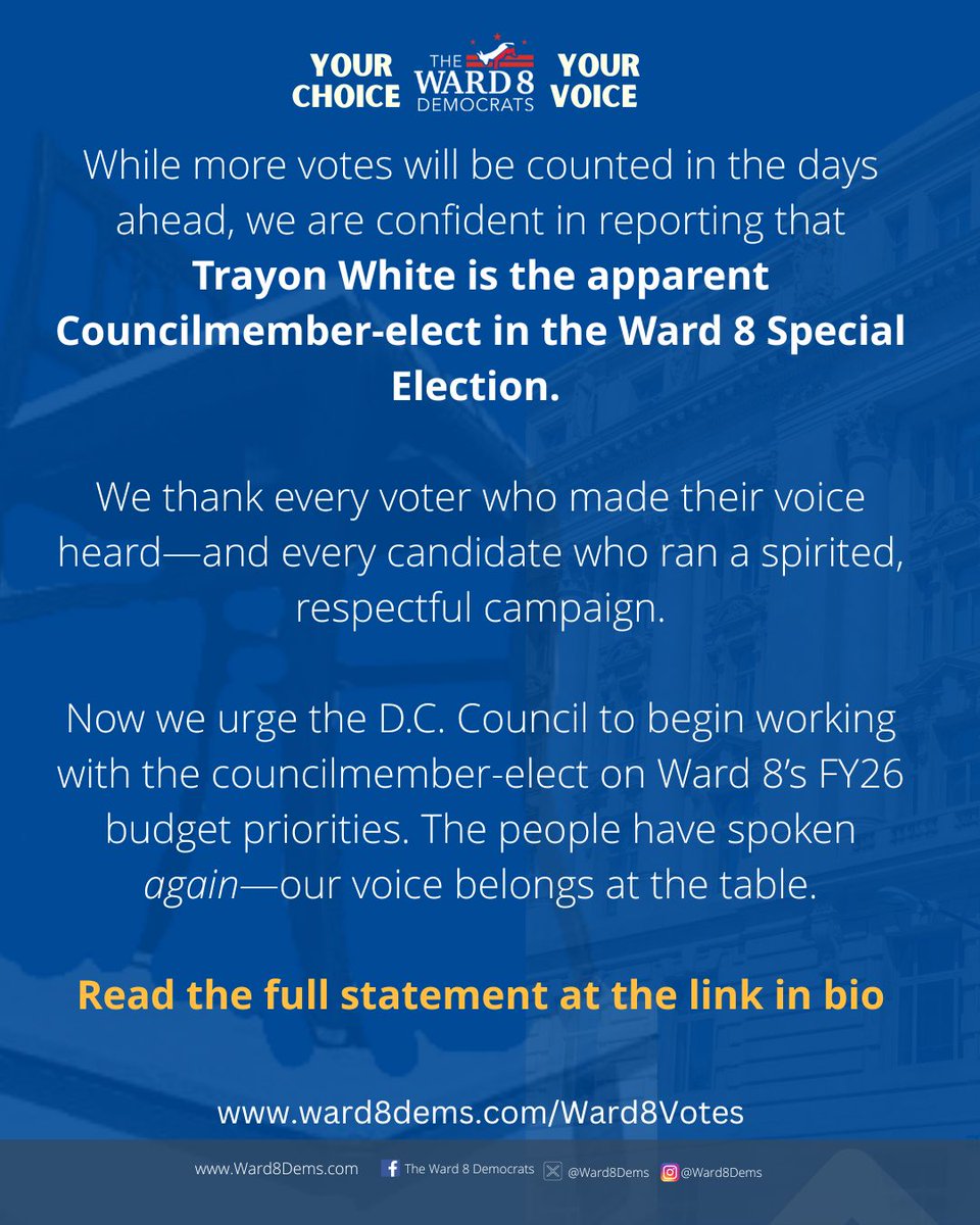 Ward8Dems's tweet image. Our statement on the results of the Ward 8 Special Election. Read full statement at ward8dems.com/ward8votes
#Ward8Votes #DCPolitics #ward8dems #ward8dc