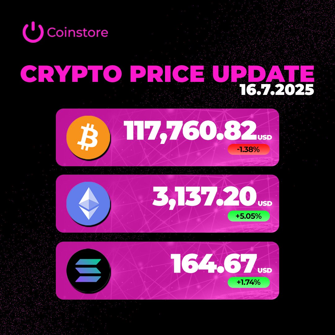 Daily Crypto Price Update | July 16 ☀️🌙

#Crypto #BTC #ETH #SOL
