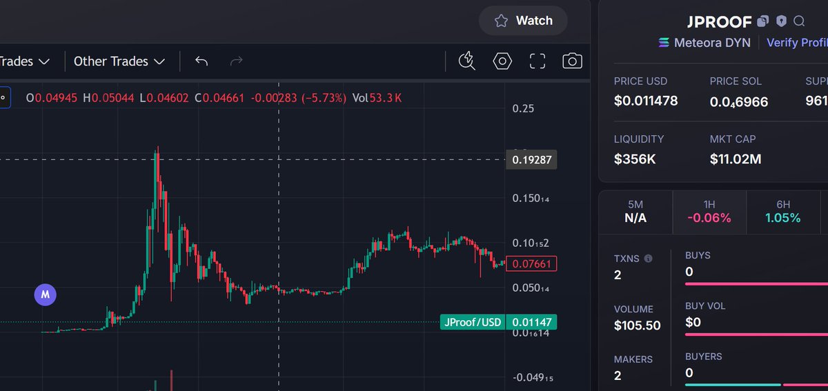 Kayn🀄️ (@kkayn0011k) on Twitter photo Remember another anti-jew coin <a href="/realstewpeters/">Stew Peters</a> made $jproof?
$jproof ATH 200m market cap
Now we have organic token #jewless on bonk
Higher
#jewless mode. #jewproof #jproof
5D1b8NwBDXFpKCdufKXvfNmgs2cMj7jV5Np9MG49bonk Remember another anti-jew coin <a href="/realstewpeters/">Stew Peters</a> made $jproof?
$jproof ATH 200m market cap
Now we have organic token #jewless on bonk
Higher
#jewless mode. #jewproof #jproof
5D1b8NwBDXFpKCdufKXvfNmgs2cMj7jV5Np9MG49bonk