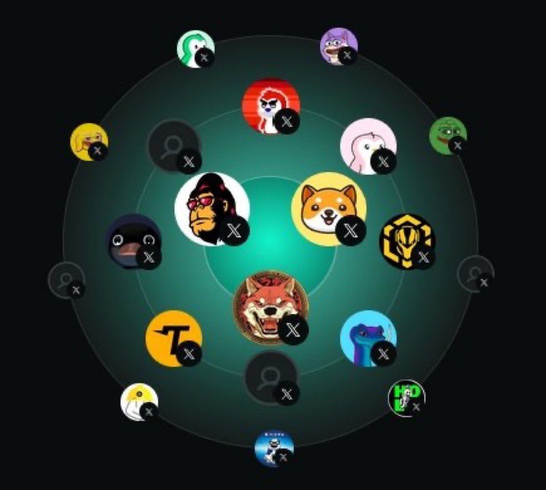 All Out CraZy (@dolpamine) on Twitter photo <a href="/fegtheworld/">๐ฆ FEG THE WORLD ๐</a> The jungleโs g0t everything.
BUY $FEG here:๐
smartdefi.com/token/bsc/0xF3โฆ
๐ฆ FEG.io
๐ SmartDeFi.com
๐ Pitchdeck.SmartDeFi.com
#FEG #FEGtOken #BinanceGOrilla #BNBChain #100XGEM #WarOnRugs #BitcOinKiller
Ook Ook, to the m00n!๐ <a href="/fegtheworld/">๐ฆ FEG THE WORLD ๐</a> The jungleโs g0t everything.
BUY $FEG here:๐
smartdefi.com/token/bsc/0xF3โฆ
๐ฆ FEG.io
๐ SmartDeFi.com
๐ Pitchdeck.SmartDeFi.com
#FEG #FEGtOken #BinanceGOrilla #BNBChain #100XGEM #WarOnRugs #BitcOinKiller
Ook Ook, to the m00n!๐