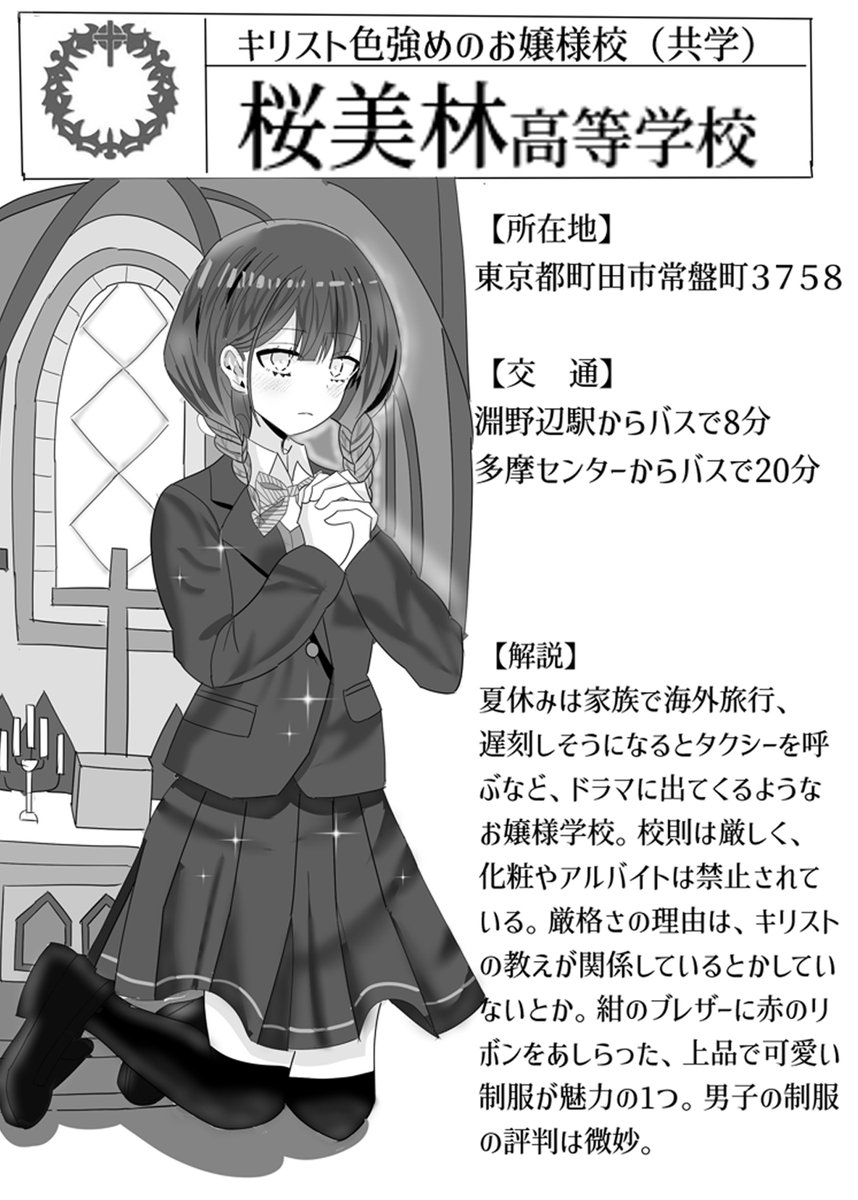制服図鑑：桜美林高等学校