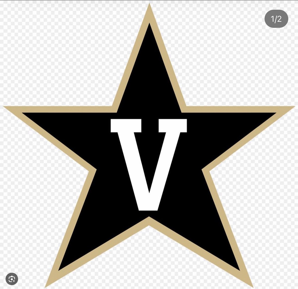 My Son <a href="/antbrown0_/">Anthony Brown</a> just received his 19 offer from <a href="/VandyMBB/">Vanderbilt Men's Basketball</a> ❤️🙏🏽
