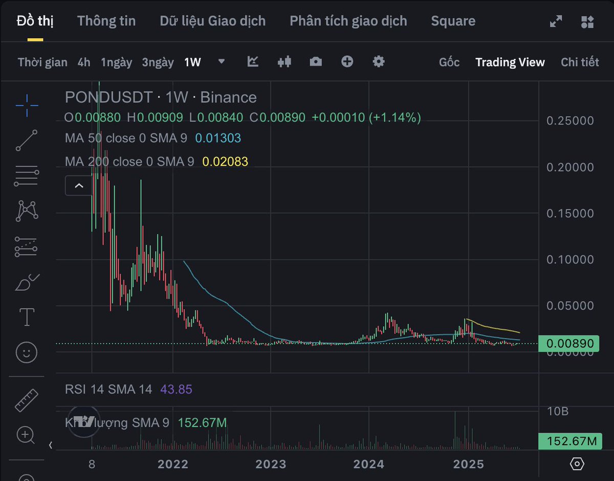Hên Vãi tweet media