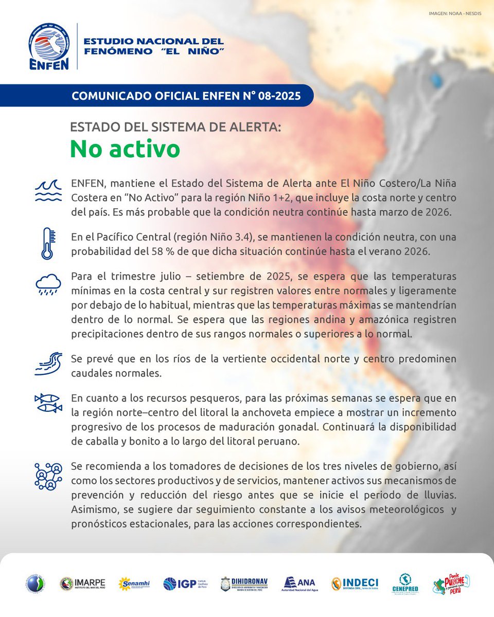 enfenperu's tweet photo. 📣 #ENFEN mantiene el estado del sistema de alerta ante El Niño costero / La Niña Costera en “no activo” en la costa norte y centro del país. La condición neutra continuaría hasta marzo de 2026.

Comunicado ➡️  https://t.co/LMkGKZa1ut https://t.co/NmwdY4pc30