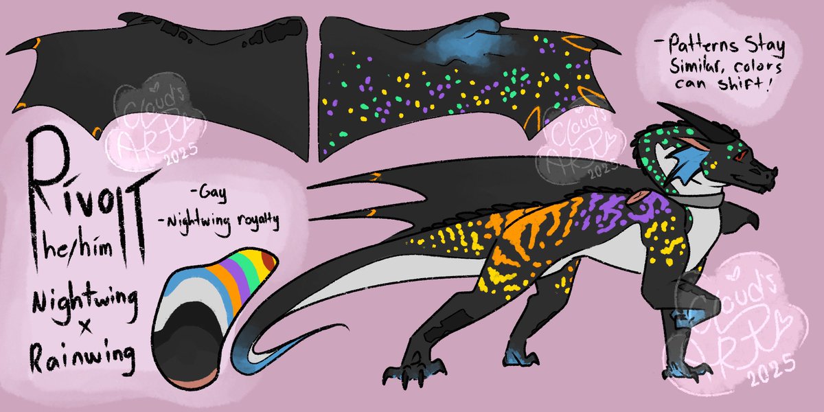 whisperedclouds's tweet photo. some recent refsheets ive done 👀 https://t.co/vGOI1vN8C4