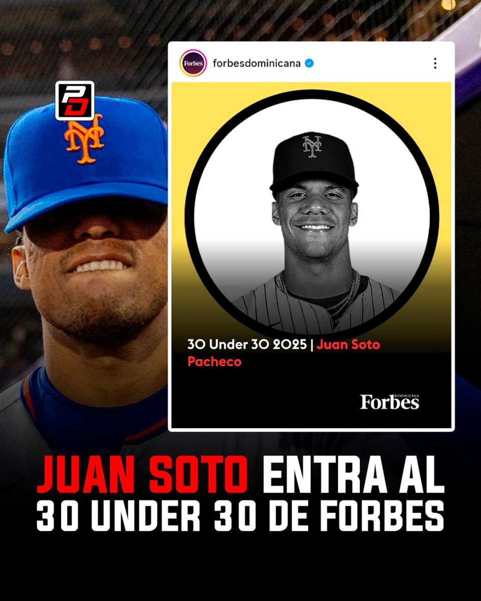 El estelar jugador de Grandes Ligas, Juan Soto, ha sido incluido en la reconocida lista 30 Under 30 de Forbes República Dominicana, que destaca a los jóvenes menores de 30 años con mayor impacto en sus respectivas áreas.