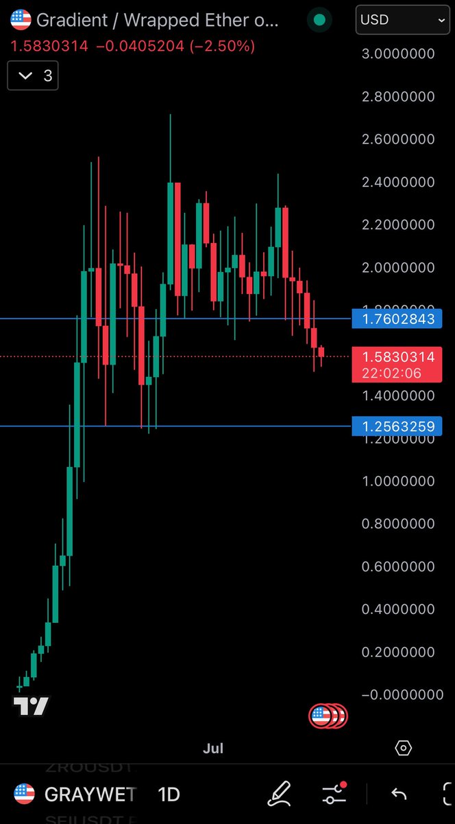 Crypto Mikey tweet media