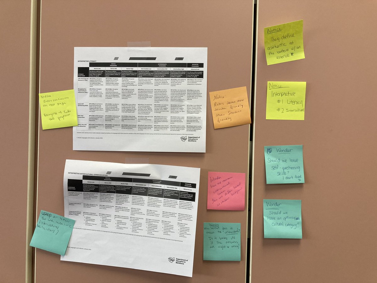 Want to see passionate educators hard at work? The #wwpworldlang team is continuing to create proficiency-based performance rubrics for our K-12 classes. We’re researching, discussing, laughing, &amp; learning as we make tools to support multilingual education! #wwprsd #actfl #flenj