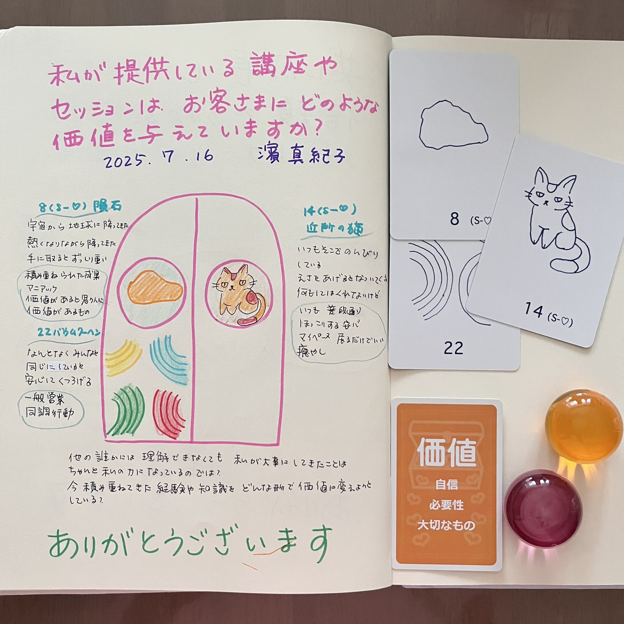 まんちゃん陽だまりカラーセラピー on X: 
