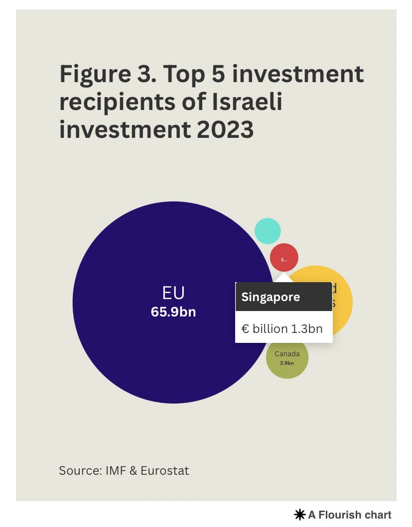 i was wondering what that smaller fucking red dot was and lo and behold