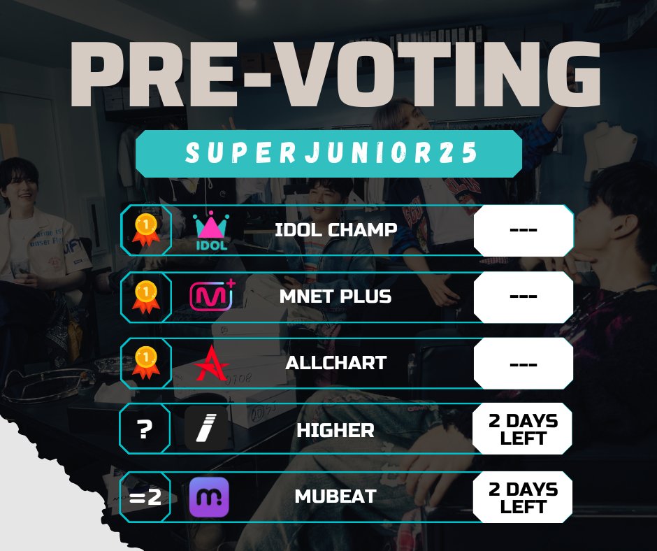 Suju_Union's tweet photo. ALL KILL 🔥🔥

#SUPERJUNIOR 
#SJ_20TH_EXPRESSMODE