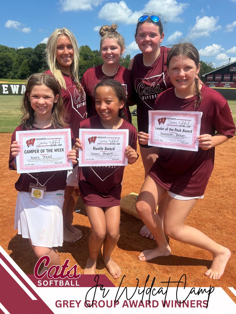Congratulations to our Grey Group Camp Award Winners! 

Each camper received a certificate and a prize from our prize bucket! 

Our camper of the week also received a pass to a home game of their choice! 

We look forward to welcoming you back to Wildcat Way soon!