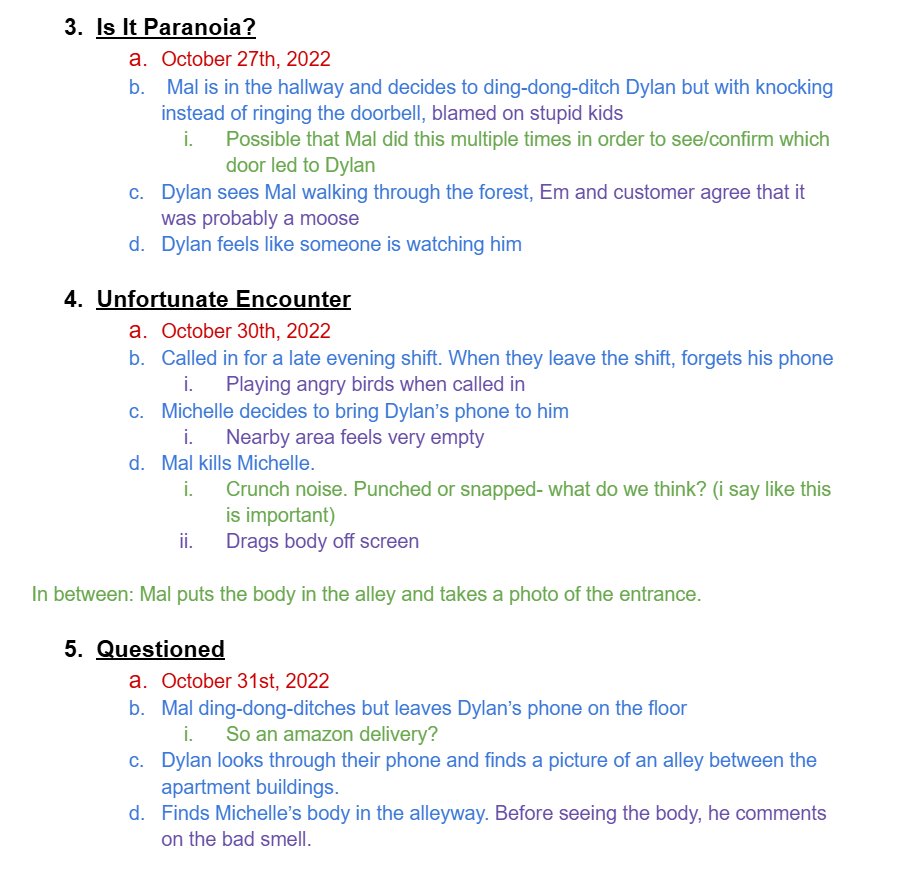 3meraldWriting's tweet image. The Night Shift sus document begins! Episodes 1-5
#PDPNightShift
Lemme know if we like the font and color-coding!
