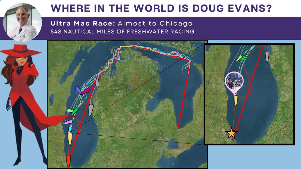 MCWPancProgram's tweet image. 🌊🔥 Race Update! 🔥🌊
Dr. Evans & the Elbow Room crew have taken the lead, just 51 NM from the finish and holding strong in 1st place! 💪⛵️
Think they’ll hold the lead? Drop a 🏁 to send that final boost!
#UltraMac2025 @mcwsurgery