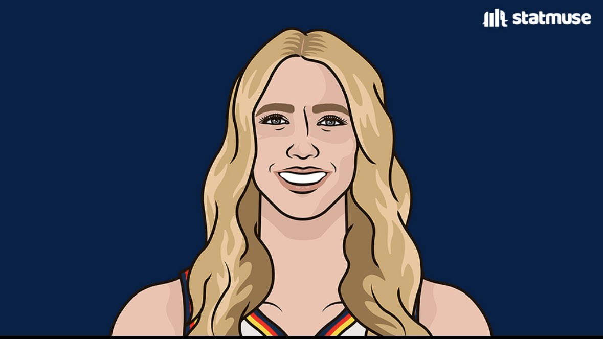 LexieHullMusee's tweet image. lexie hull tonight
(14 mins)
5 points
2 assists
fever dub.